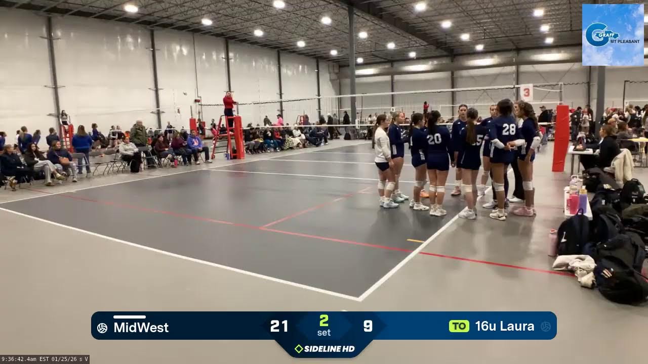 16u Laura vs. MidWest (2026.01.25)
