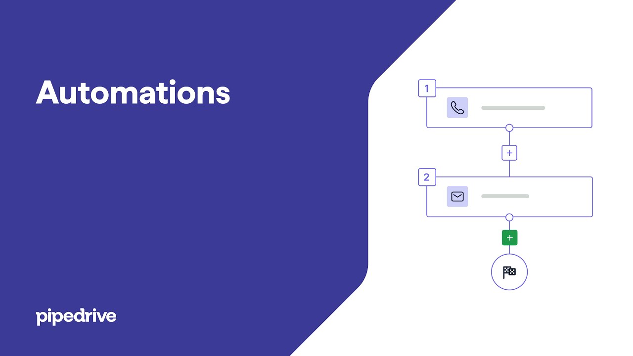 Automations
