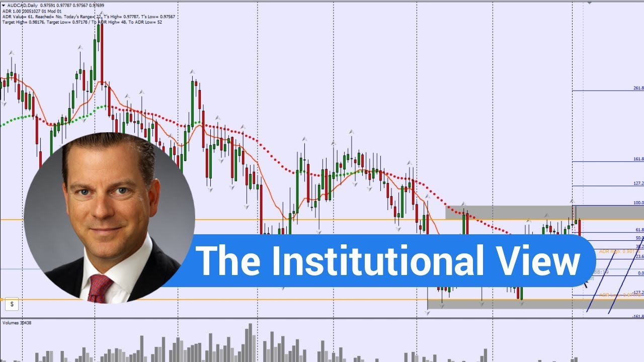 Real-Time Daily Trading Ideas: Monday, 20th November 2017: Daytrader Jay Medrow
