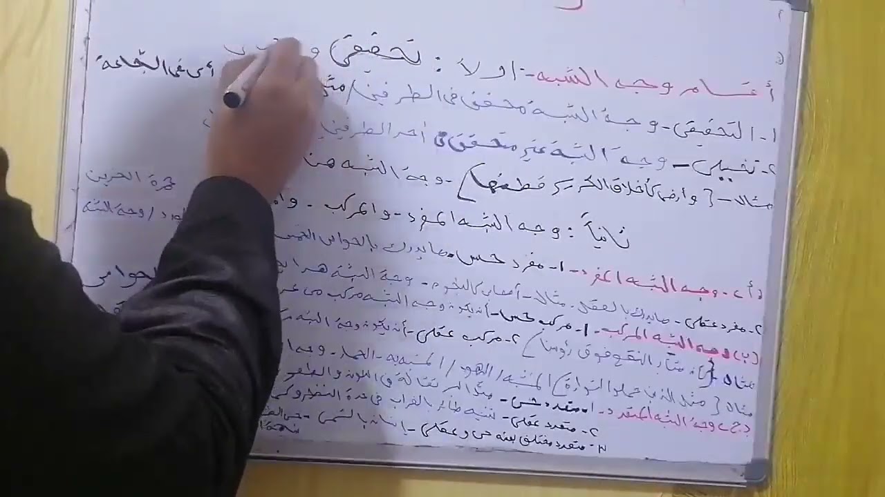جزء من محاضرة البلاغة لطلاب الفرقة الرابعة شريعة، التشبية وأركانه، أكاديمية المتميزين