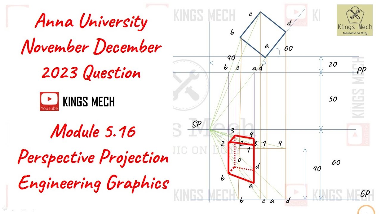 Perspective projection of square prism AU ND 2023