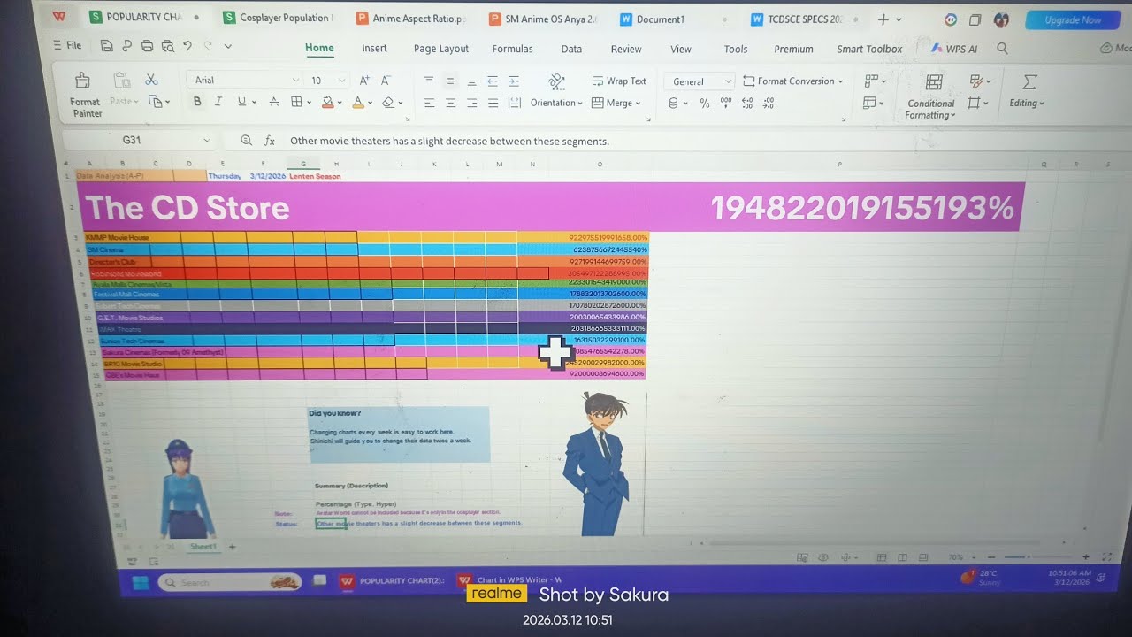 Sakura Shift - Updating cosplayer populations with Avatar World 💥