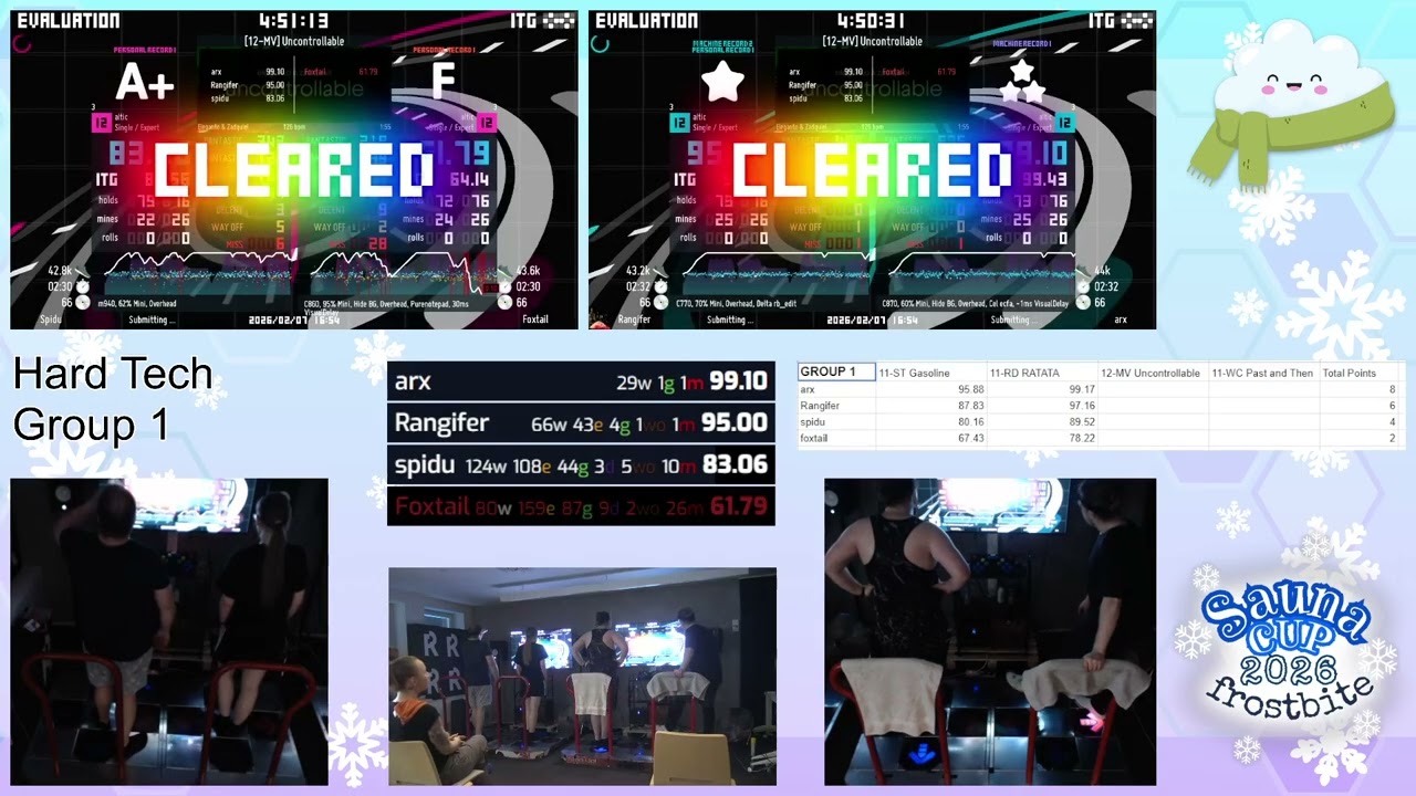 Sauna Cup Frostbite 2026 - Saturday Part 2