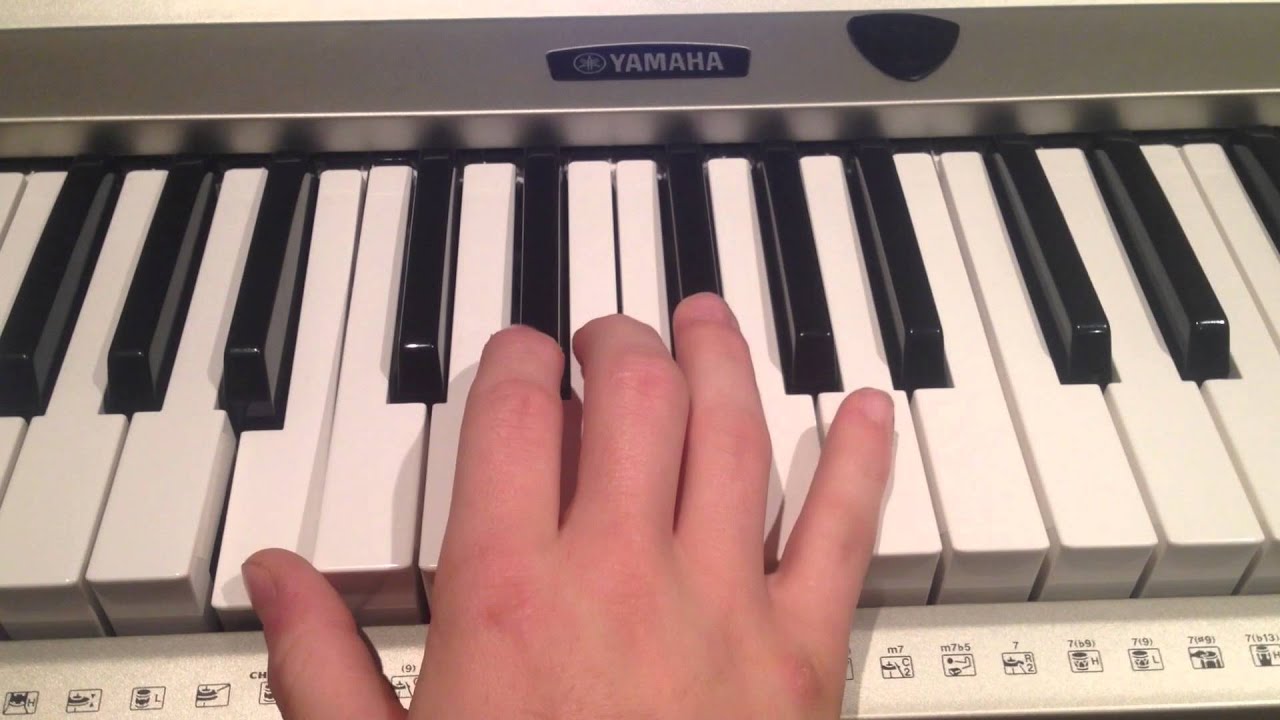How To Play Thunderstruck By ACDC On The Piano