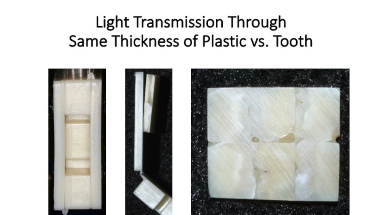 Light Transmission through the plastic MOD Mold used to assess lights, technique and composites