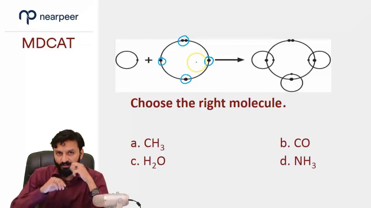 UHS Past Paper 2016 Discussion MDCAT Chemistry