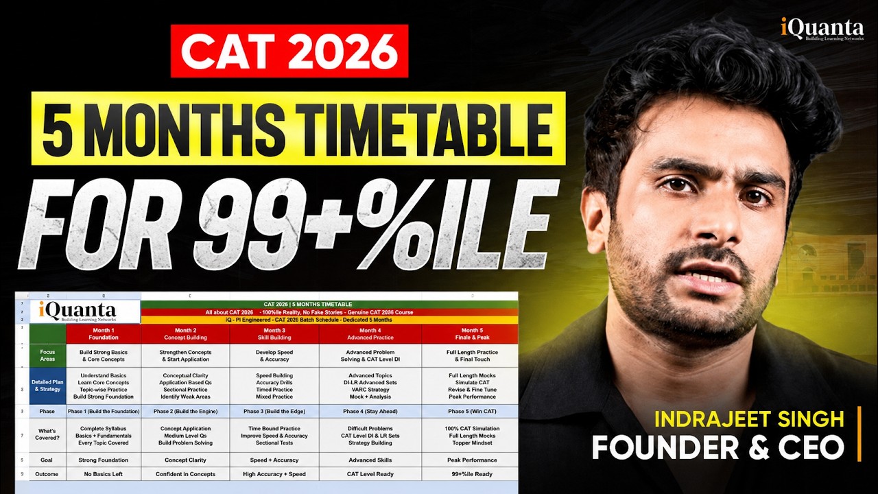 CAT 2026 : 5 Months Timetable for 99%ile | Complete Preparation Strategy by Indrajeet Singh