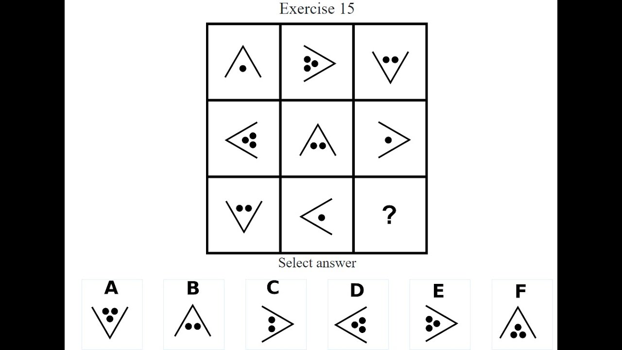 The Most Accurate IQ Tests Online
