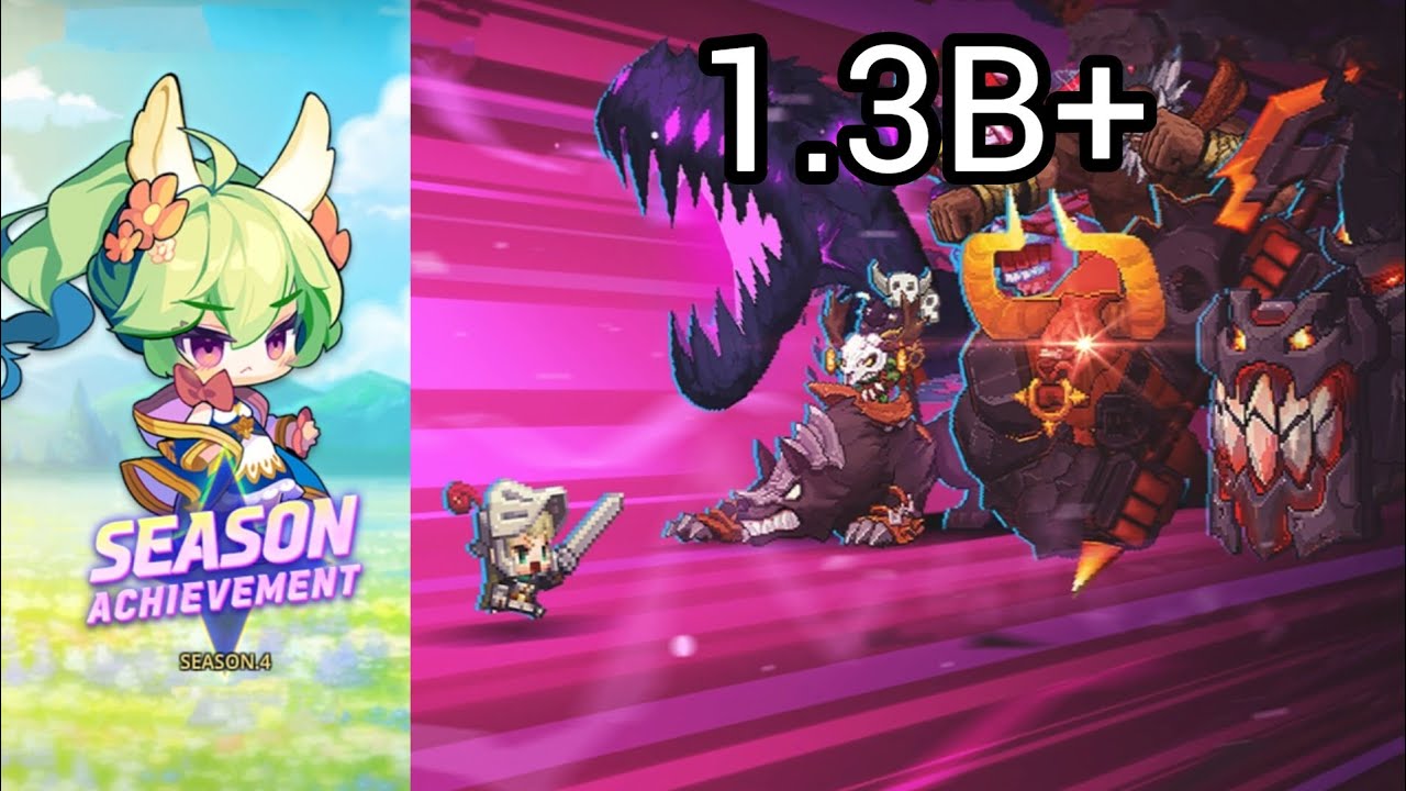 1.3B+ Score in Boss Rush! (Season 4 Achievements) | Guardian Tales