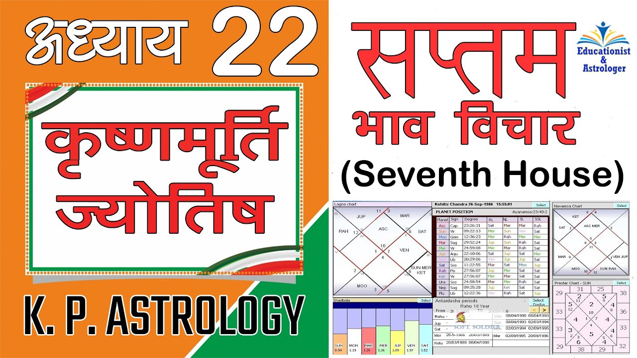 सप्तम भाव (Seventh House) विचार, K P Astrology, Lecture 22