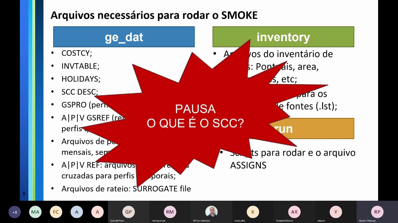 Treinamento WRF SMOKE CMAQ - Aula 2