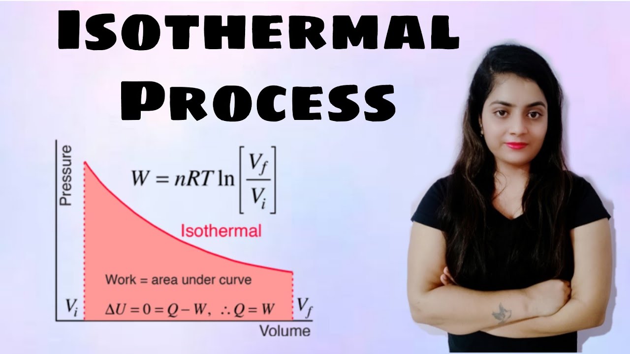 Isothermal Process || 10 very very important Questions