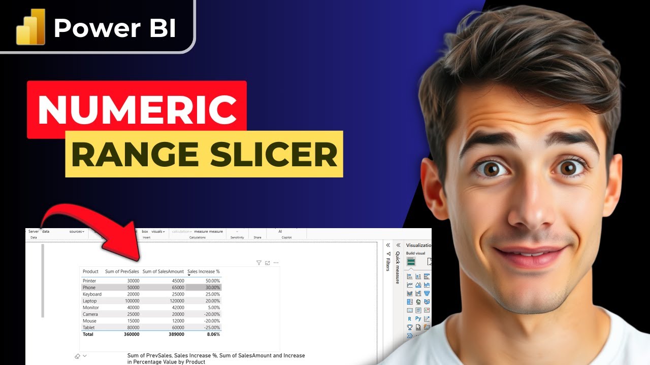 How To Create A Custom Numeric Range Slicer With Parameter In Power BI (Easiest Way) (2026 Guide)