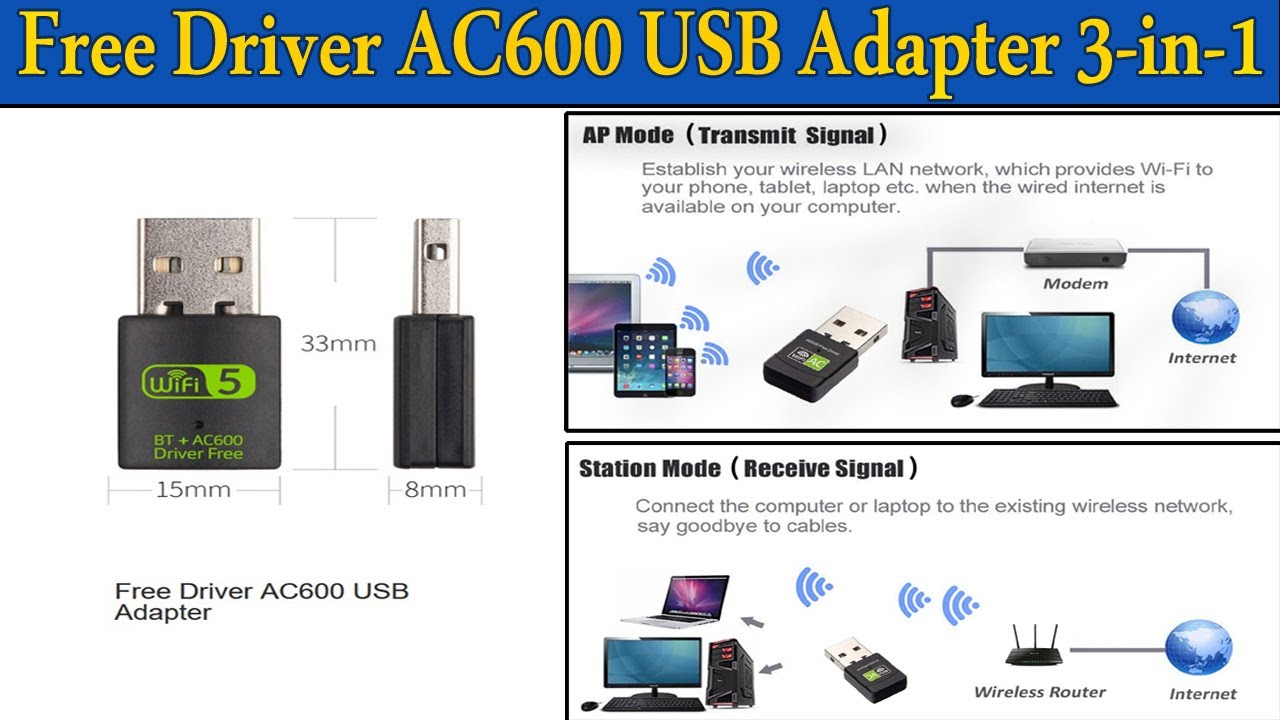 Free Driver AC600 USB Adapter, Bluetooth + Station Mode(Receive Signal) + AP Mode (Transmit Signal)