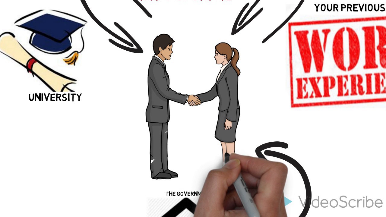 Complete video of blockchain in recruitment concept