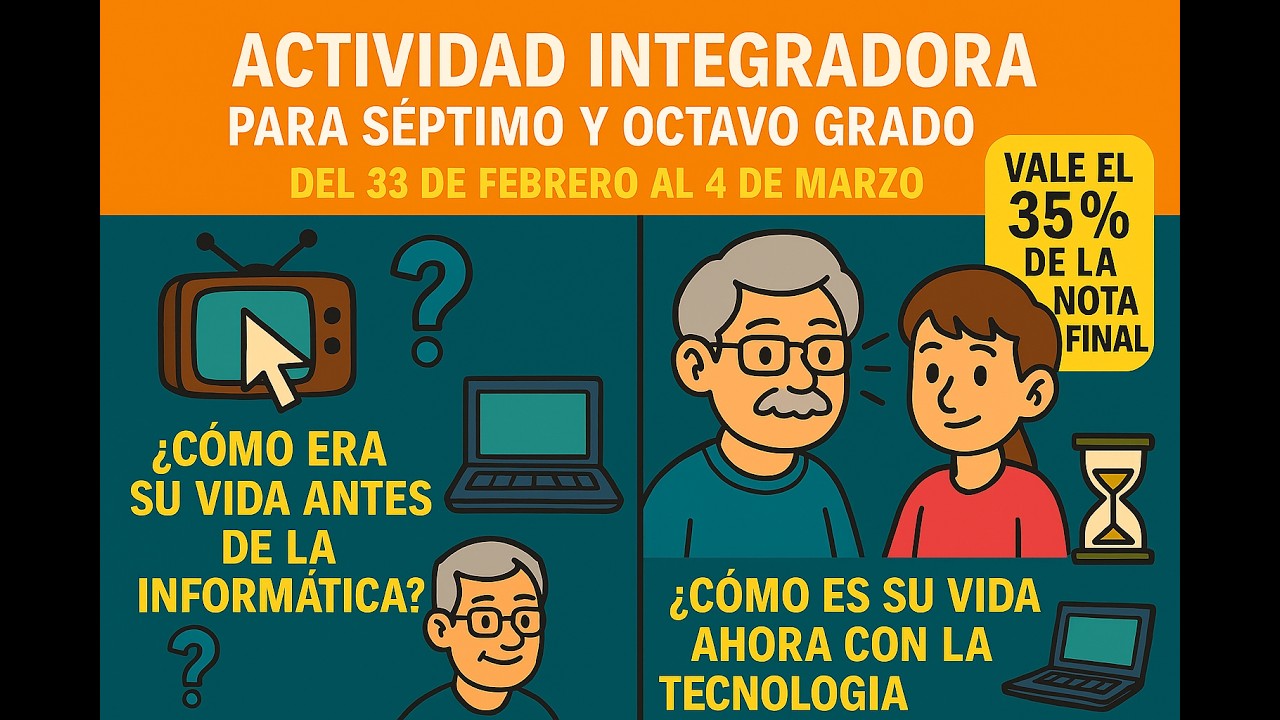 Actividad Integradora 1  Trimestre 1 2026 Tercer Ciclo