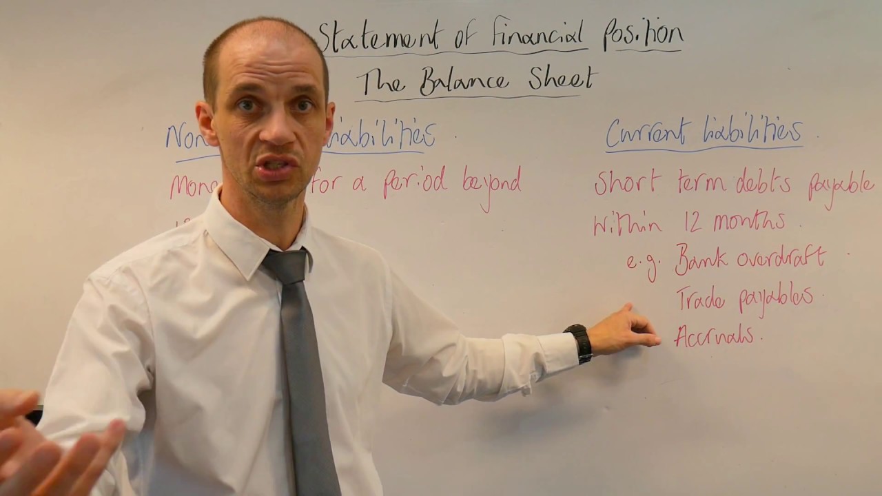 Statement of Financial Position: Non current liabilities & current liabilities