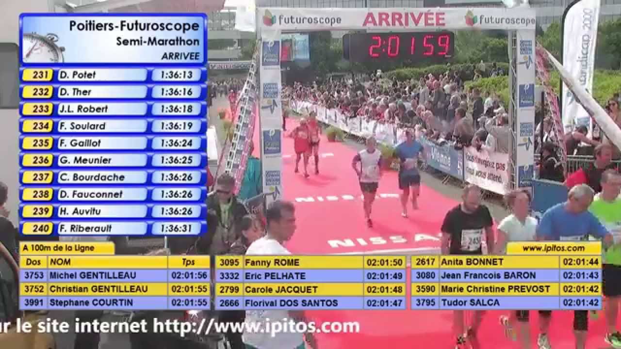 Marathon Poitiers-Futuroscope