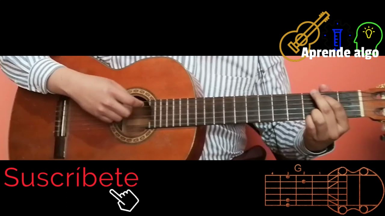 As The World Caves In - Matt Maltese ( Sarah Cothran) - Guitar  - Chord - Cover guitarra