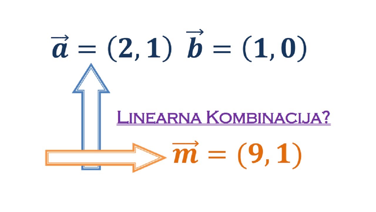 Razlaganje vektora (linearna kombinacija) (3)