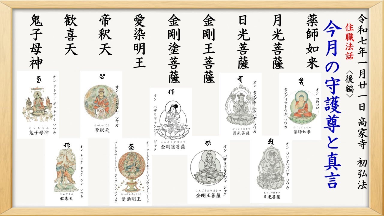 高家寺初弘法＜後編＞「今月の守護尊＆真言　薬師如来・月光菩薩・日光菩薩・金剛王菩薩・金剛塗菩薩・愛染明王・帝釈天・歓喜天・鬼子母神」令和7年1月21日
