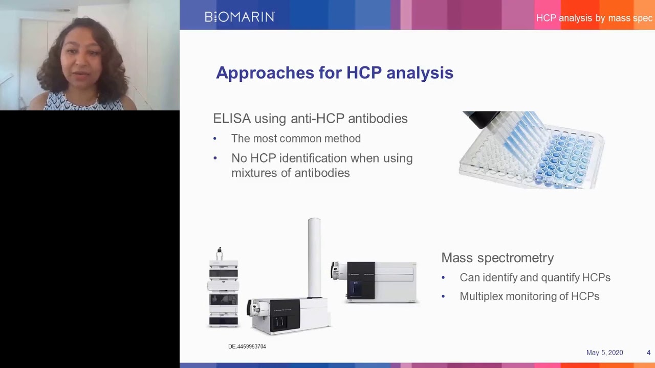 The Influence of Mass Spectrometry in Development of a Host Cell Protein Monitoring Program...