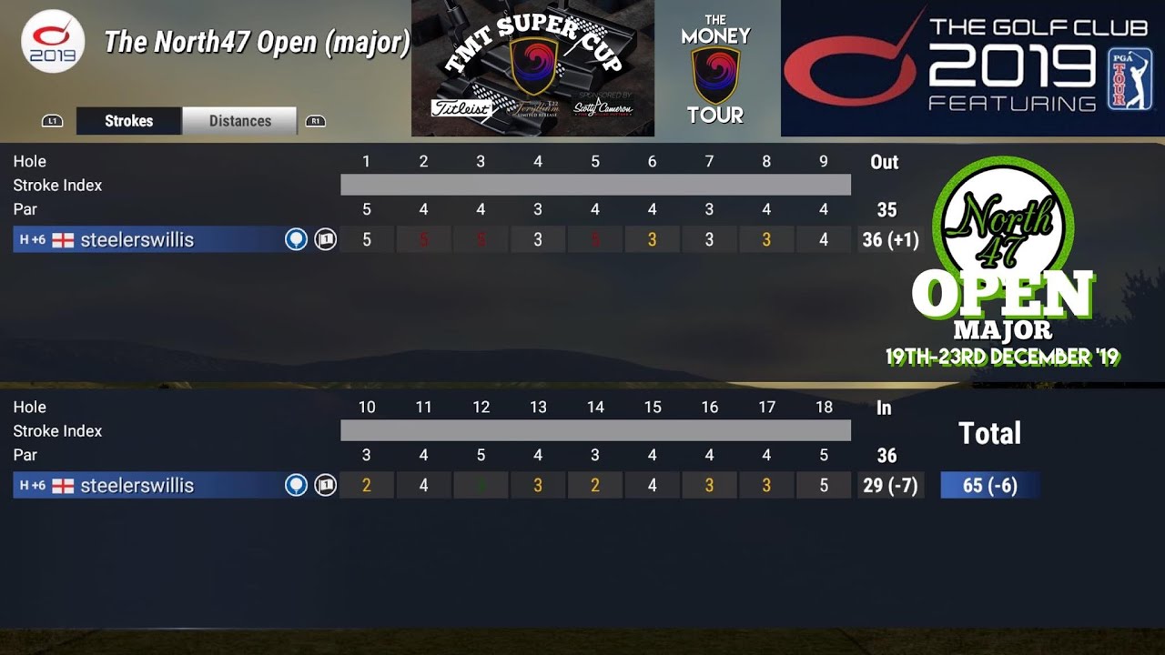 TMT North47 Open (Major) 1st round finish TGC 2019 The Golf Club 2019
