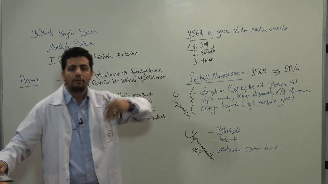 SMMM Staja Giriş Meslek Hukuku