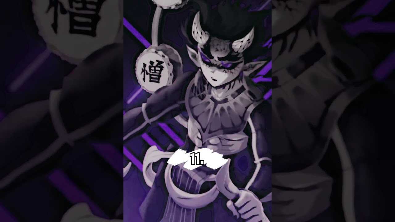 Strongest 24 Characters in 