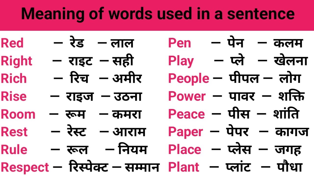 Basic English word meaning | Vocabulary Words | Word meaning