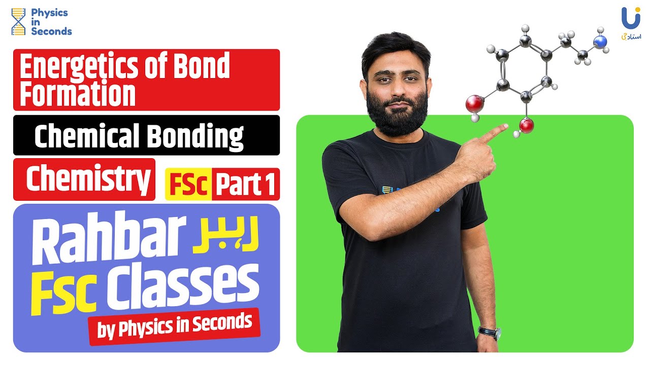 Chemistry - Energetics of Bond Formation - FSc Part I