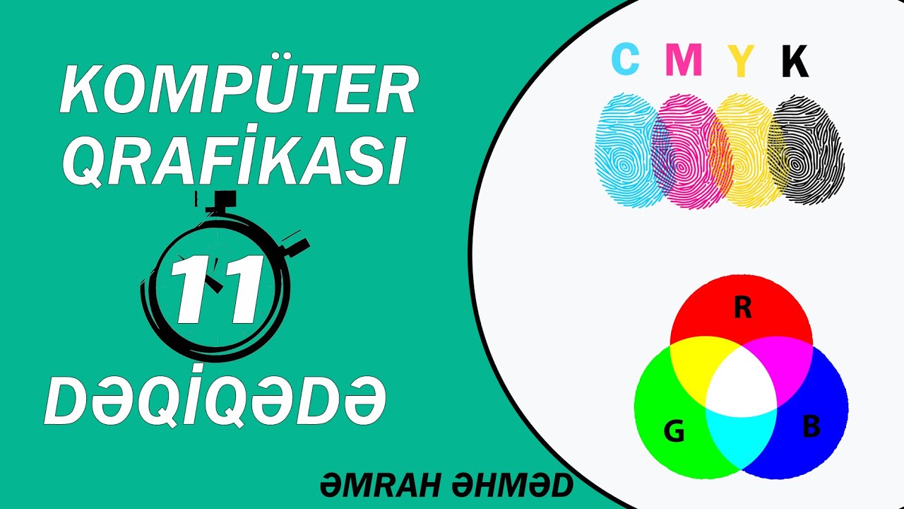 Qrafik təsvirlərin kodlaşdırılması (11 dəqiqə)