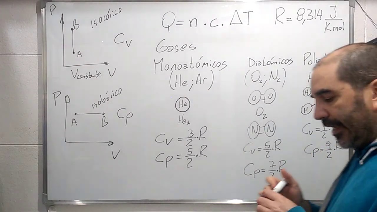 PPT 10 Calor con volumen o presión constantes cv cp y gama