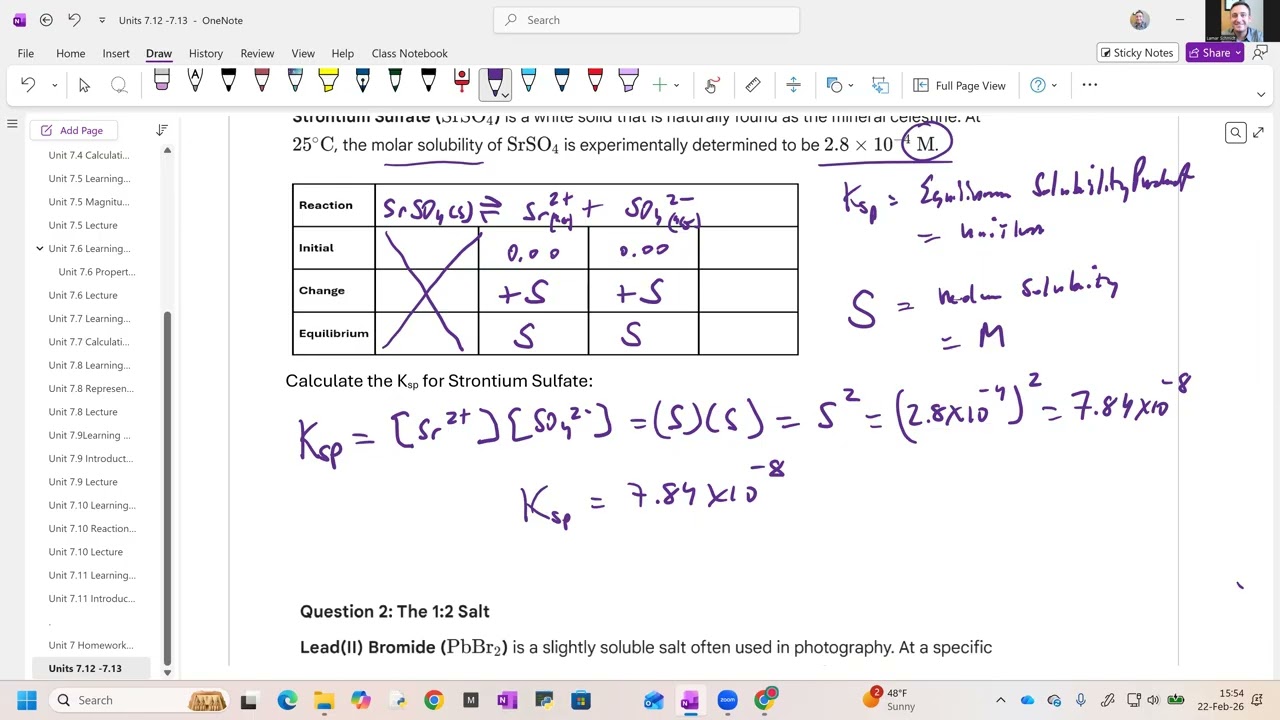 Units 7.12 - 7.13 Ksp, Molar Solubility, and Common Ion Effect