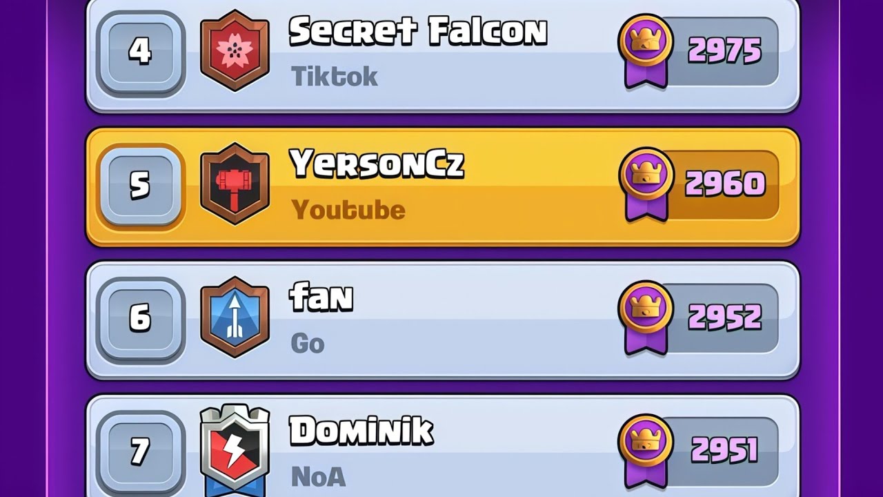HOG 2.6 TOP 5 ŚWIATA