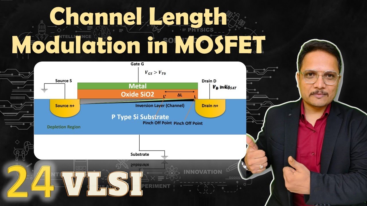 Channel Length Modulation in MOSFET (Basics, Physical Understanding, Derivation & Characteristics)