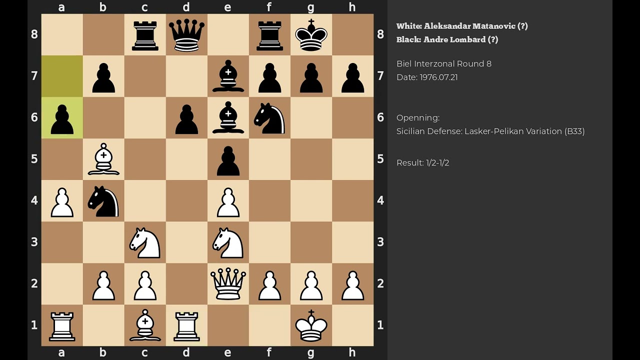 Aleksandar Matanovic - Andre Lombard | Sicilian Defense: Lasker-Pelikan Variation | 1976