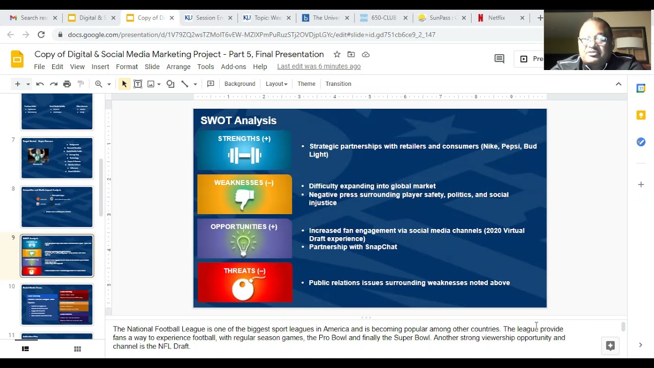 NFL Draft 2023 Presentation on SWOT analysis and Social Media Zones