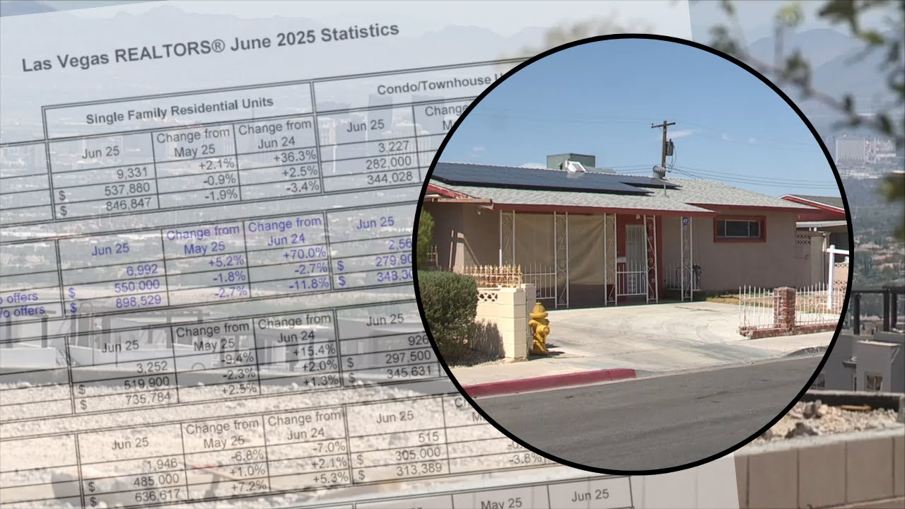 Las Vegas housing market sees inventory surge while sales drop below 2,000