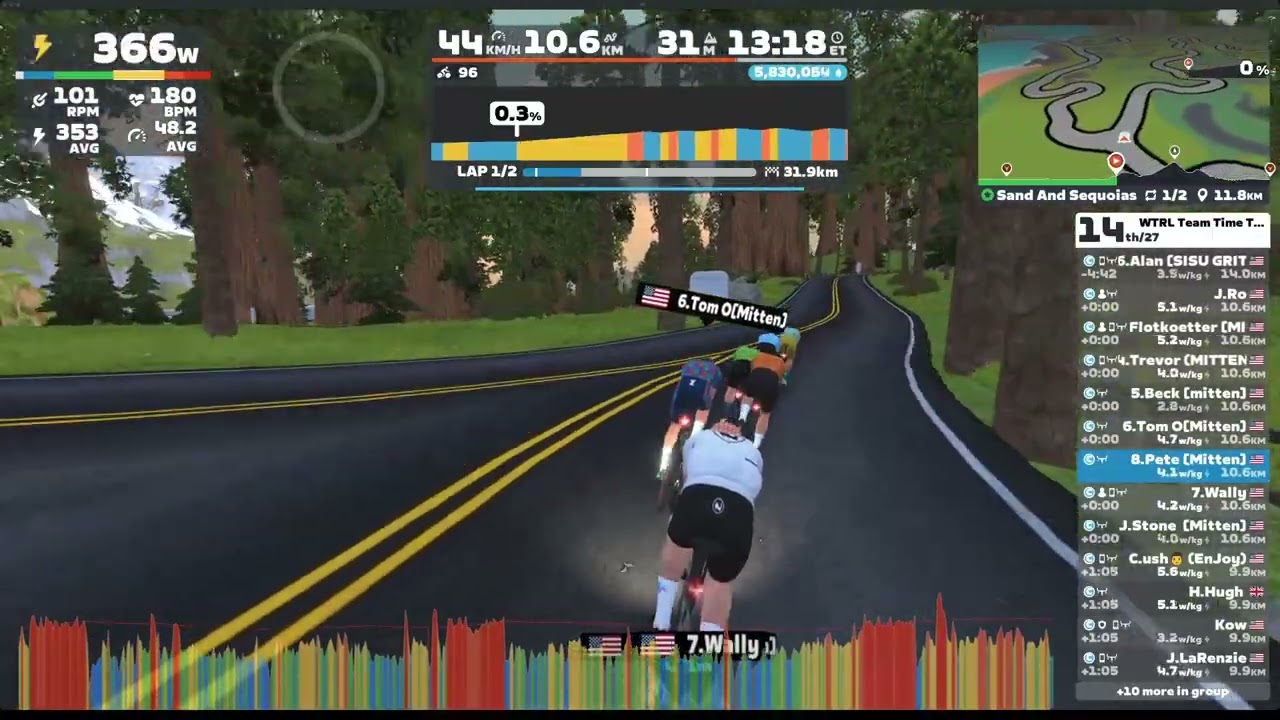 Zwift - TTT: WTRL Team Time Trial - Zone 10 (ESPRESSO/DOPPIO)