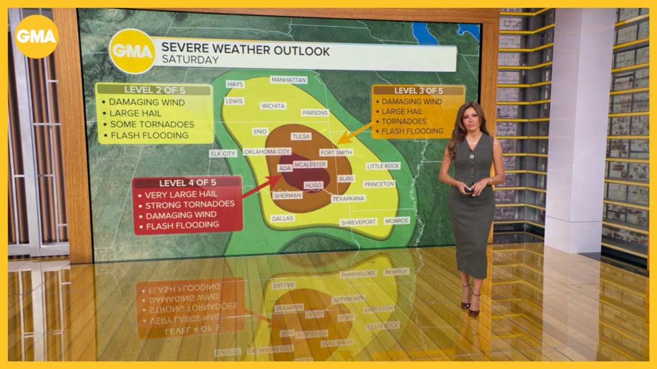 Severe weather for millions
