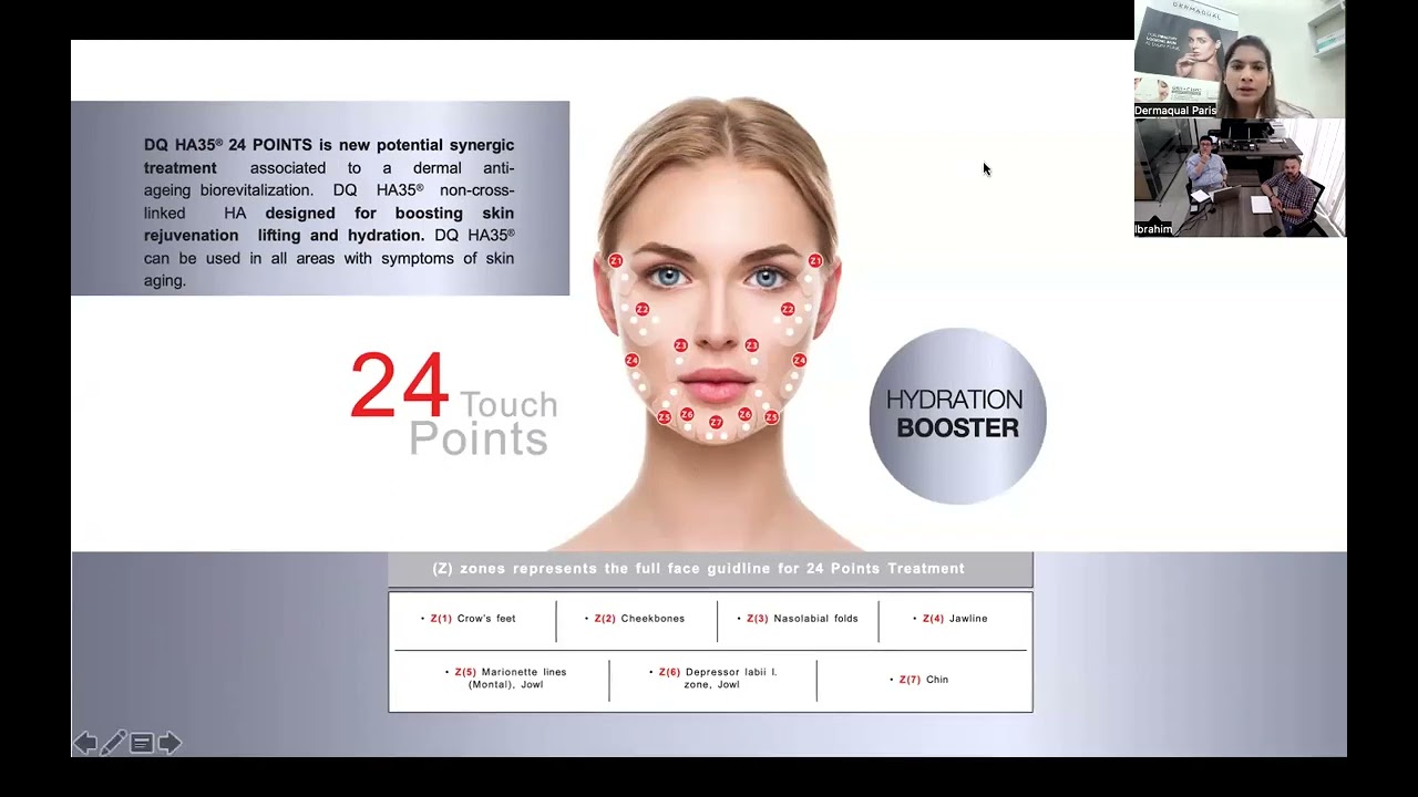 Dermaqual Mesotherapy Presentation by Dr. Saman Zeeshan