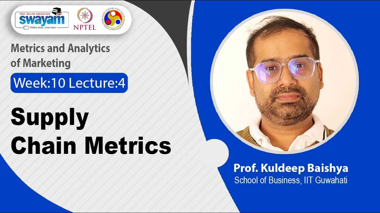 Lec-49: Supply Chain Metrics