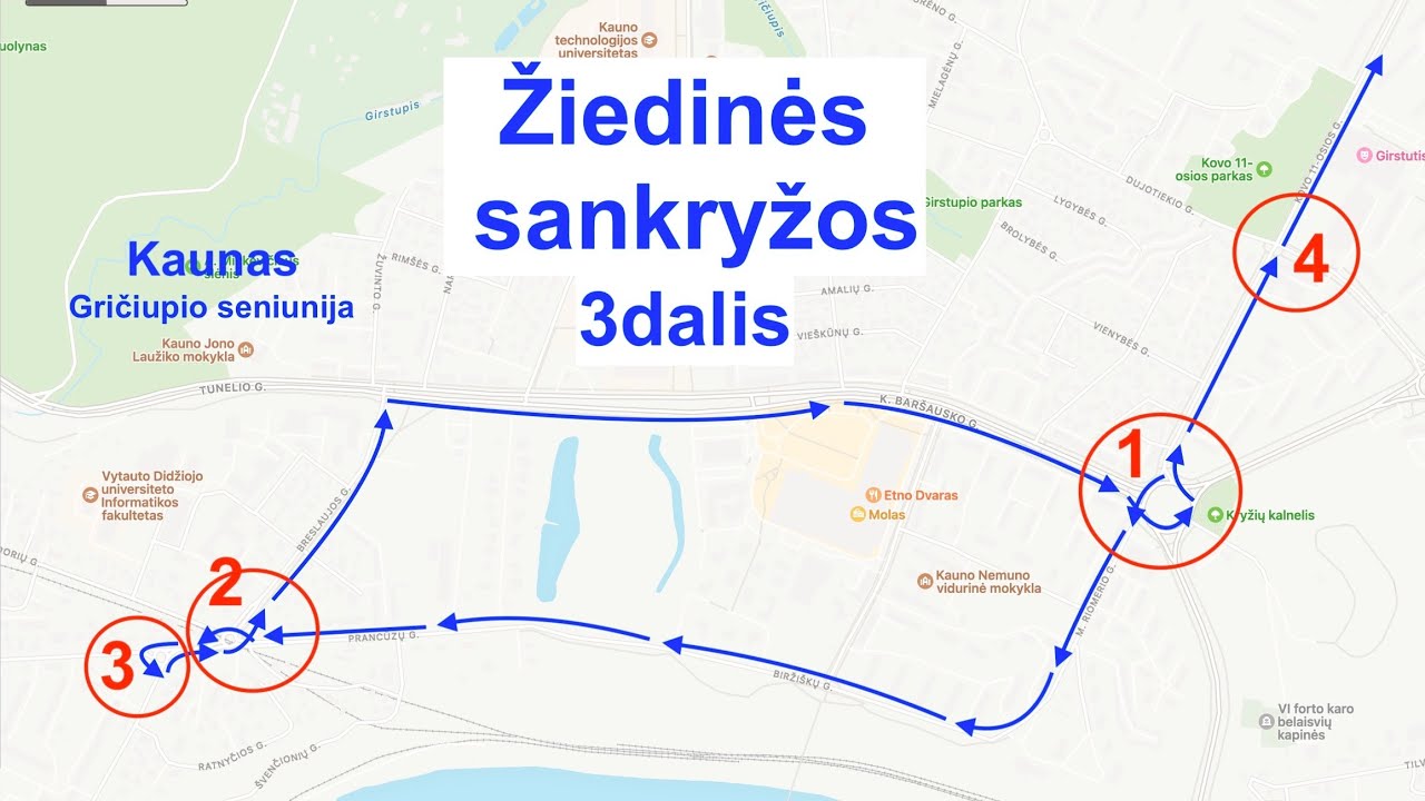 Žiedinės sankryžos. 3dalis