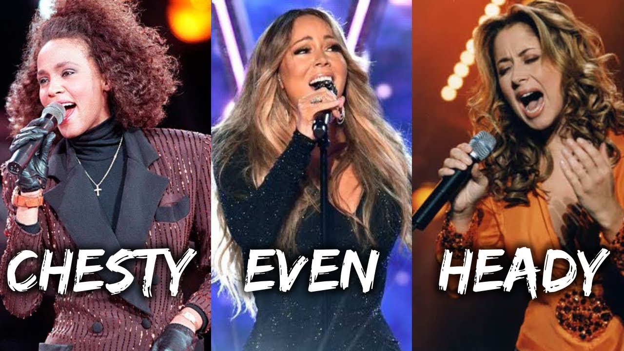 Female Singers | Chesty, Even, Heady Mix (Vocal Technique)