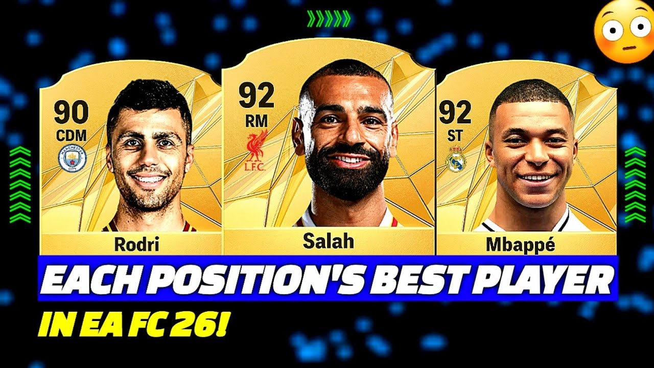 FC 26 | TOP 3 BEST PLAYERS On Each POSITION! 🤯🔮 ft. Mbappé, Rodri, Salah..
