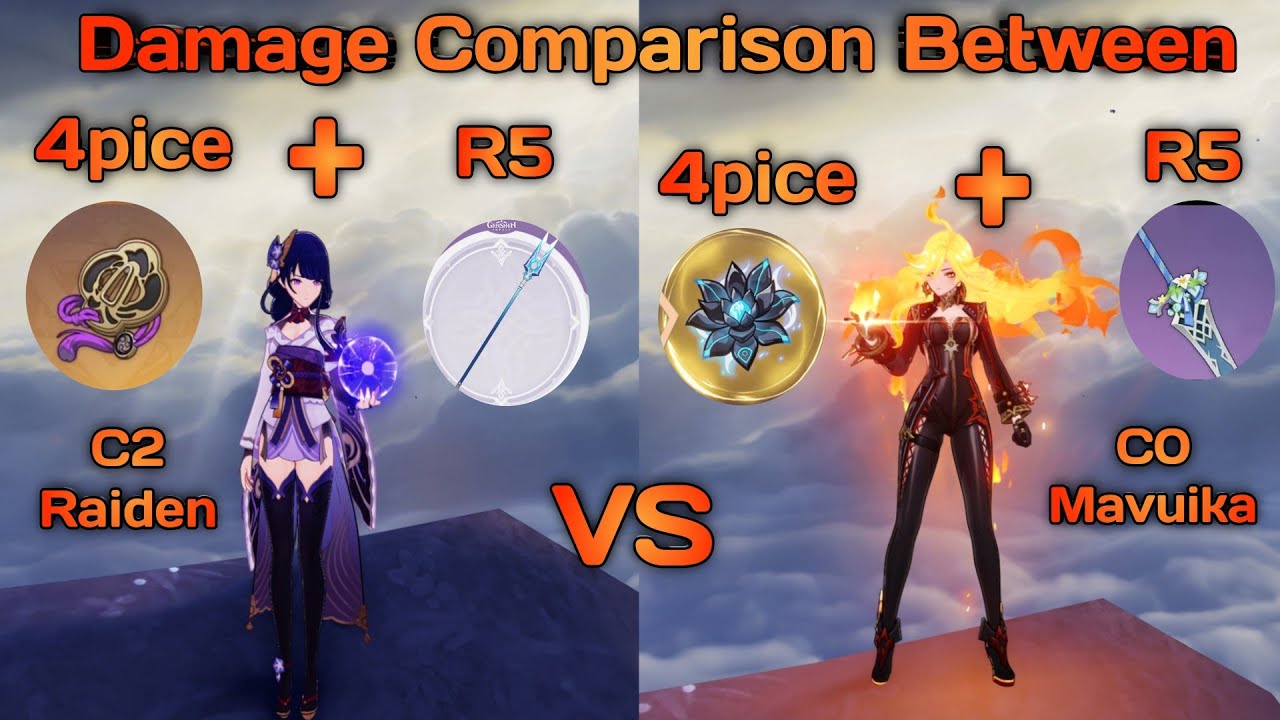 Damage Comperison Between C2 Raiden Shogun VS C0 Mavuika || Genshin Impact ||