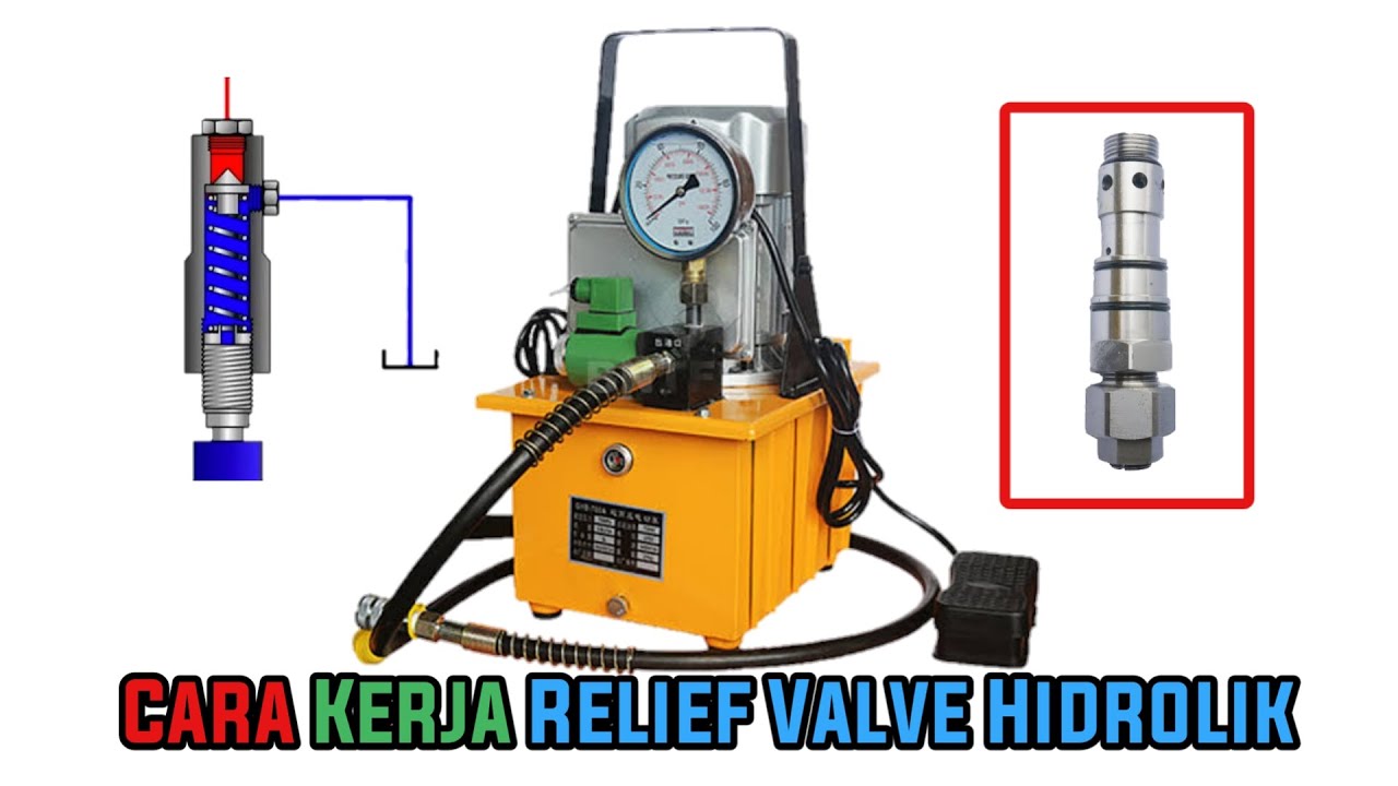 Cara Kerja Relief Valve Hidrolik | Safety Valve Hydraulic System
