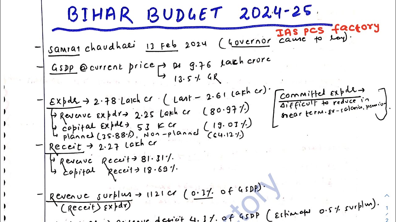 Bihar Budget 2024-25 Summary…Handwritten Notes