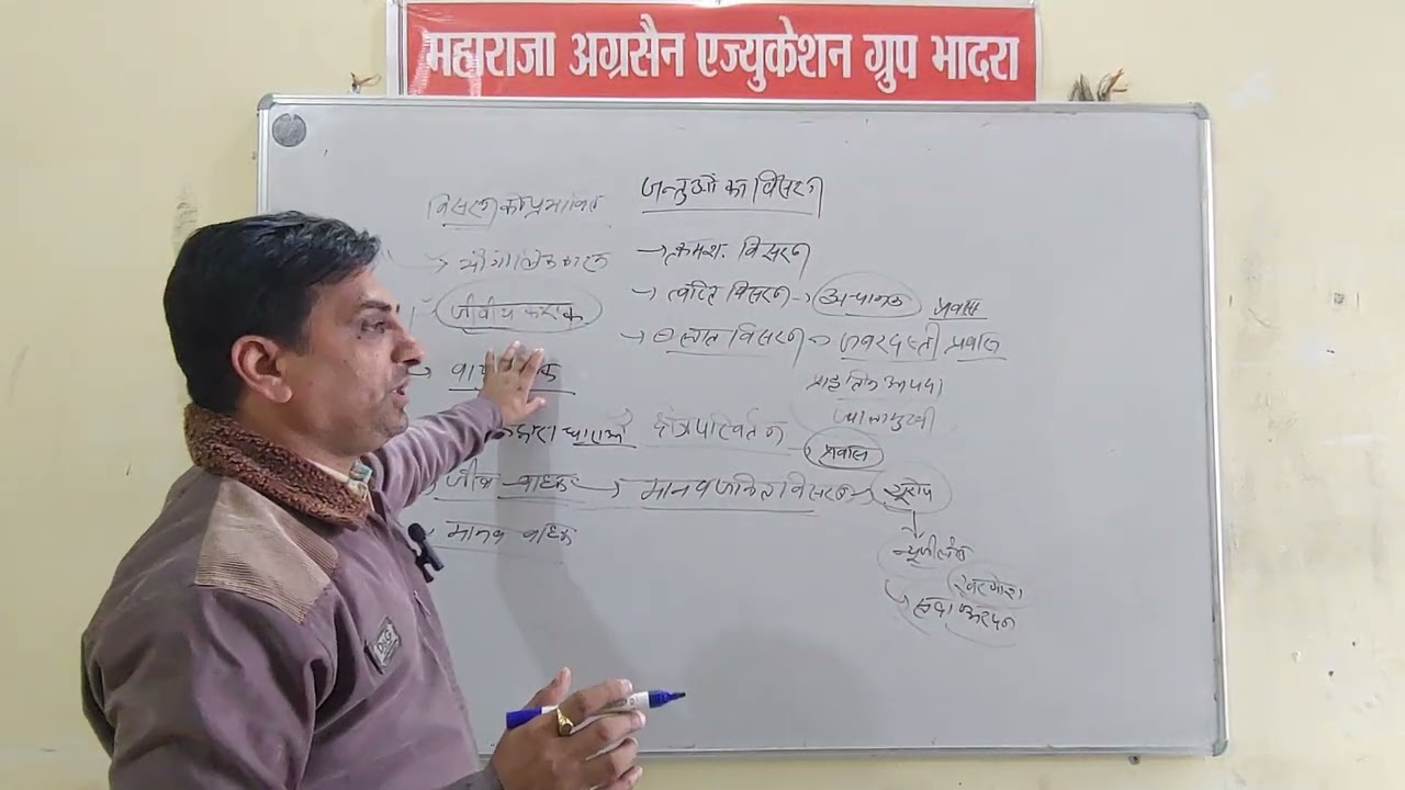BABED 2ND YEAR GEOGRAPHY 10/02/2026